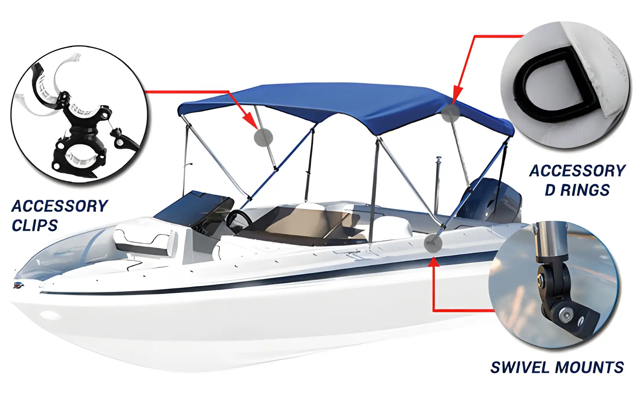 Sunbrella Boat Bimini Tops