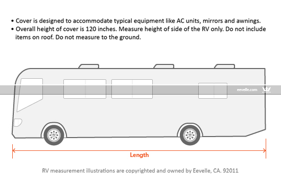 Be sure to measure your RV carefully. Do not rely on measurements published by the manufacturer or dealer.