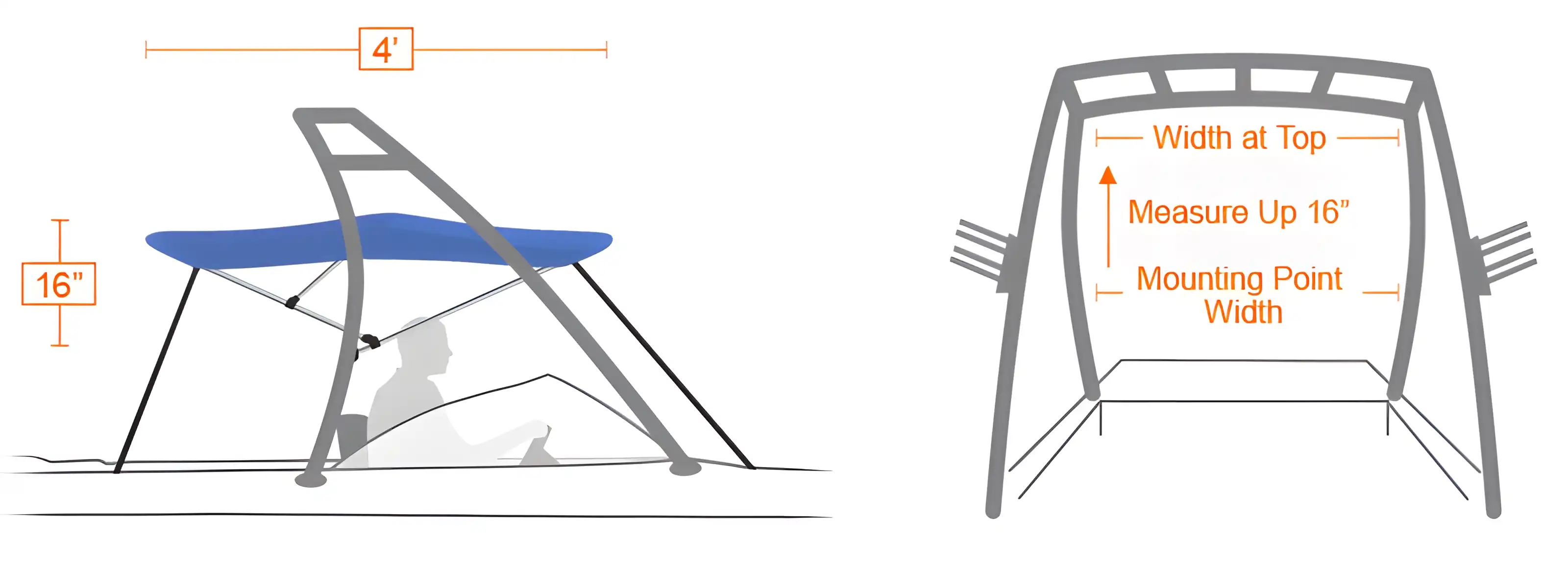 Tower Bimini Measurements