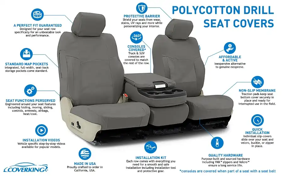 Polycotton Drill Seat Covers