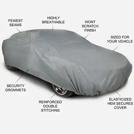 triguard-semi-custom-car-cover-features-new